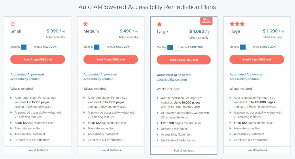 EqualWeb AI-powered accessibility remediation plans
